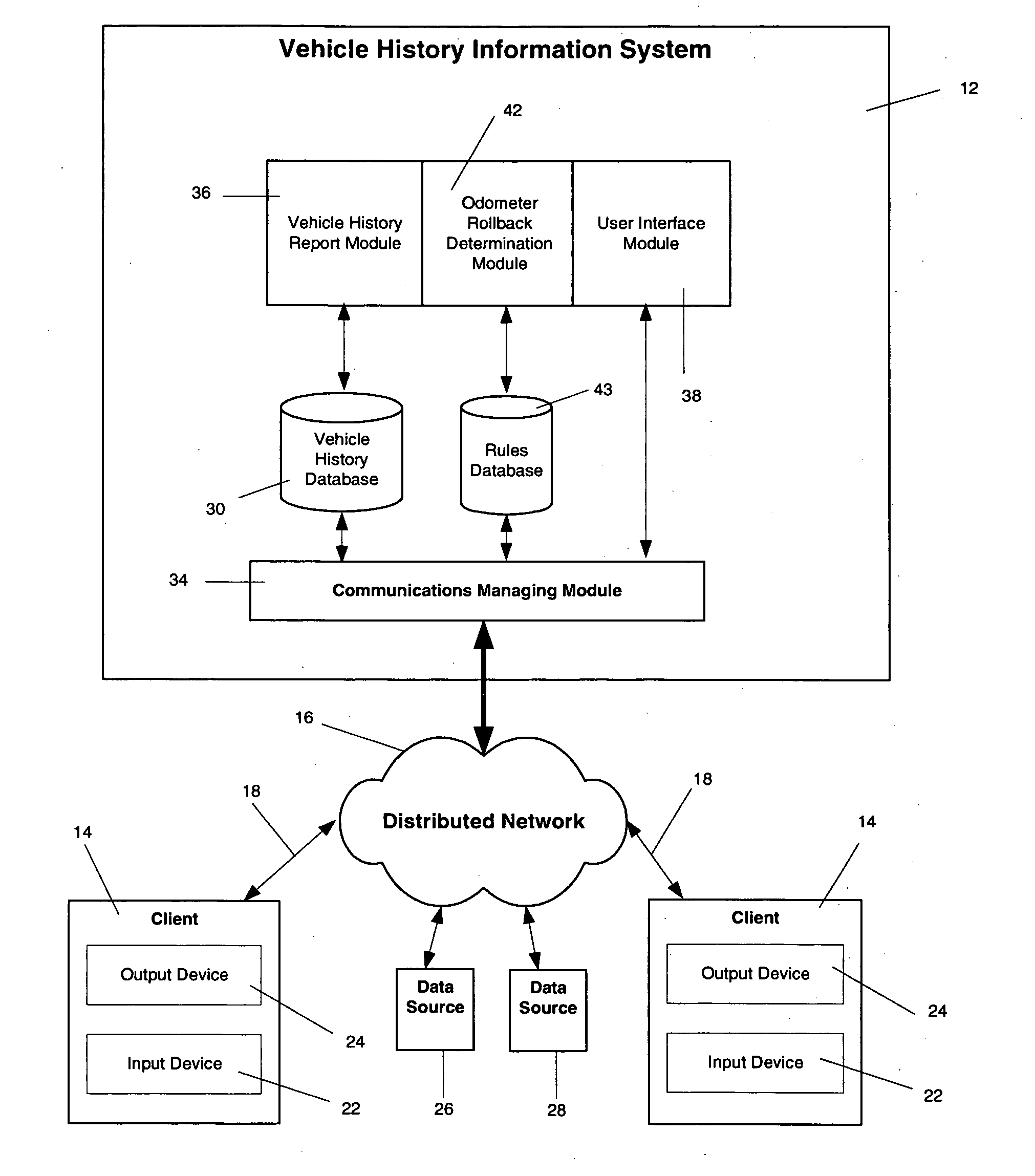 System and method for determining vehicle odometer rollback