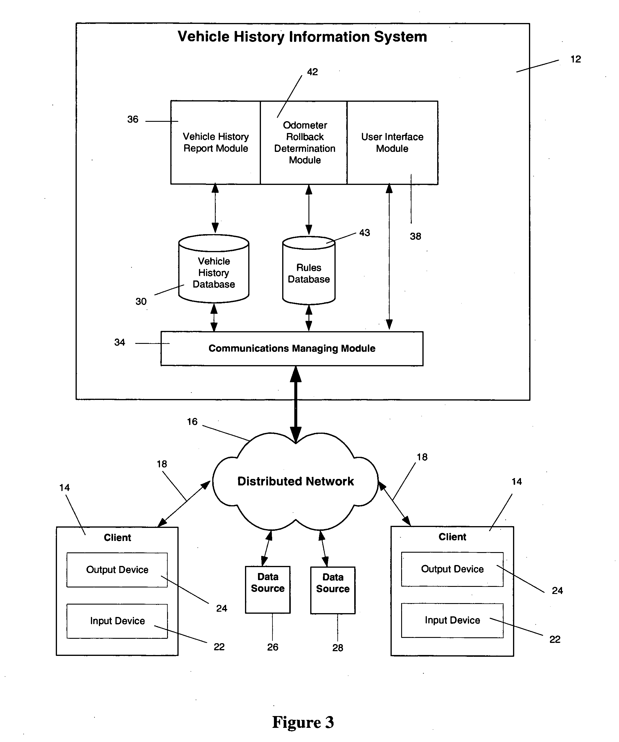 System and method for determining vehicle odometer rollback