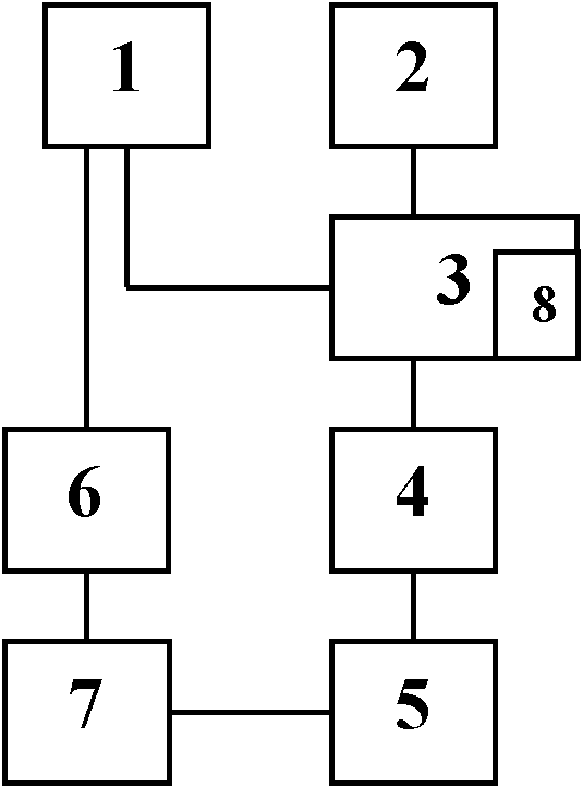 Method and system for intelligently scheduling vehicles