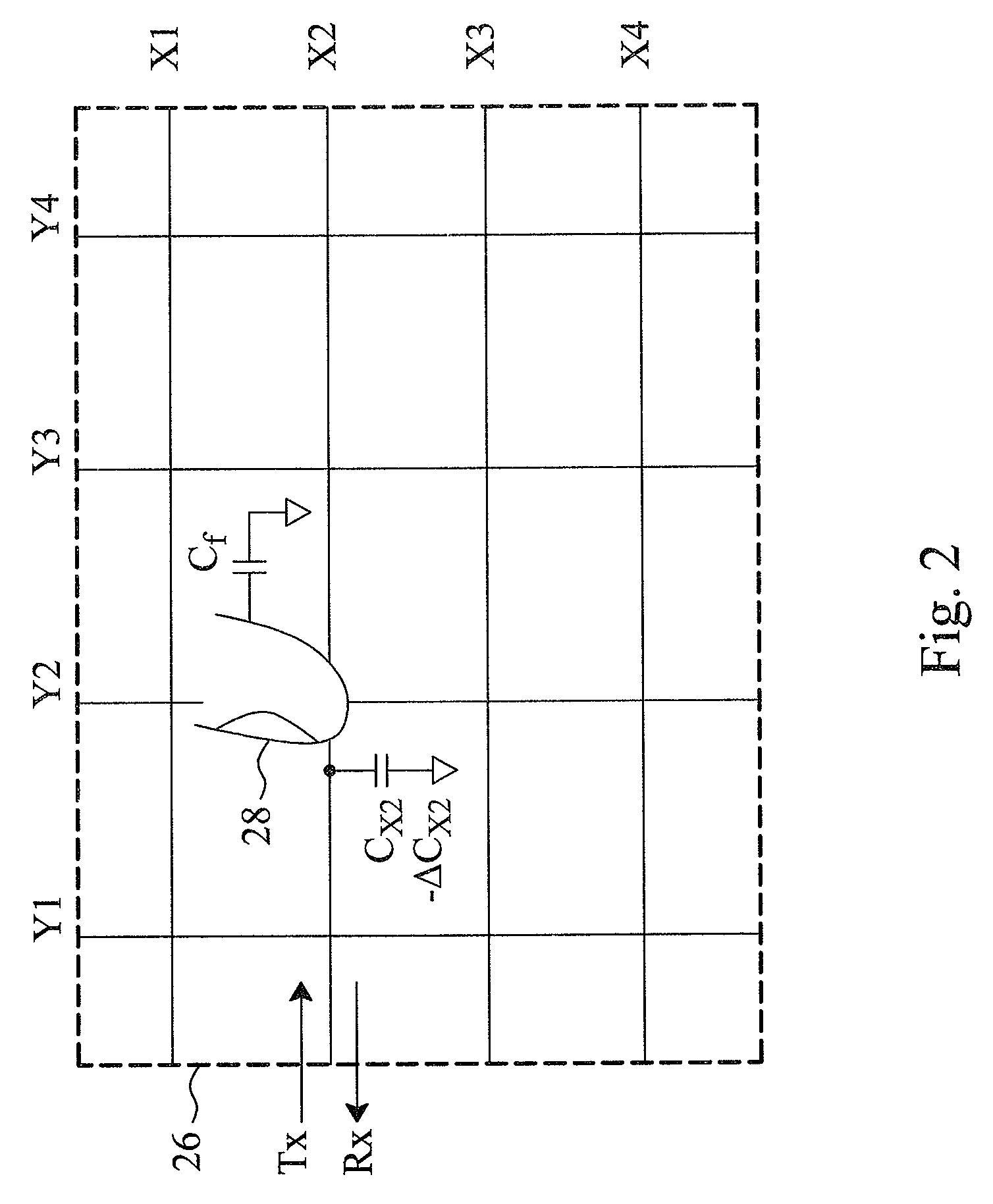 Statistical analyzing method and statistical quality indicator for reliability improvement of a capacitive touch device