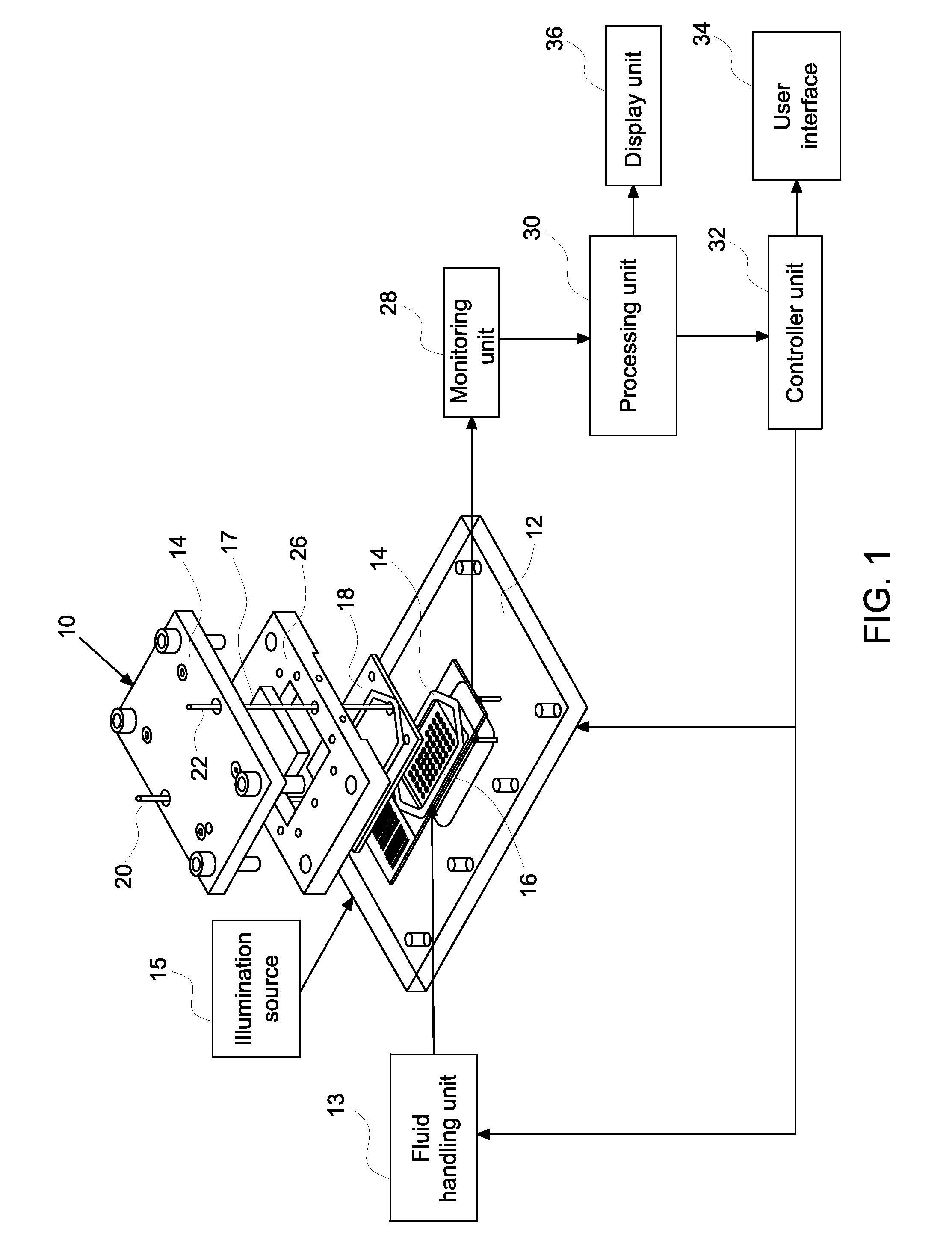 Closed loop monitoring of automated molecular pathology system