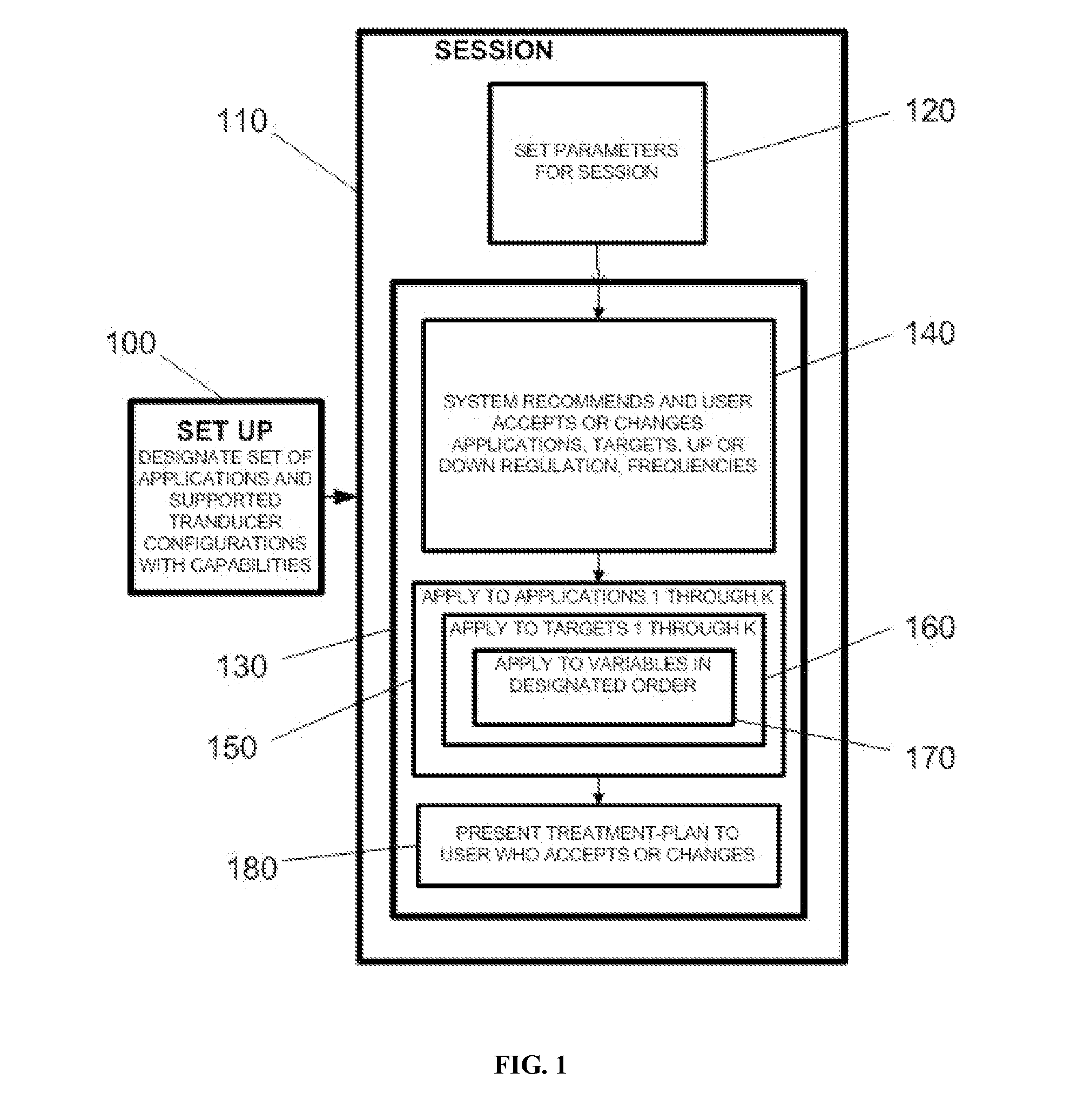 Treatment planning for deep-brain neuromodulation