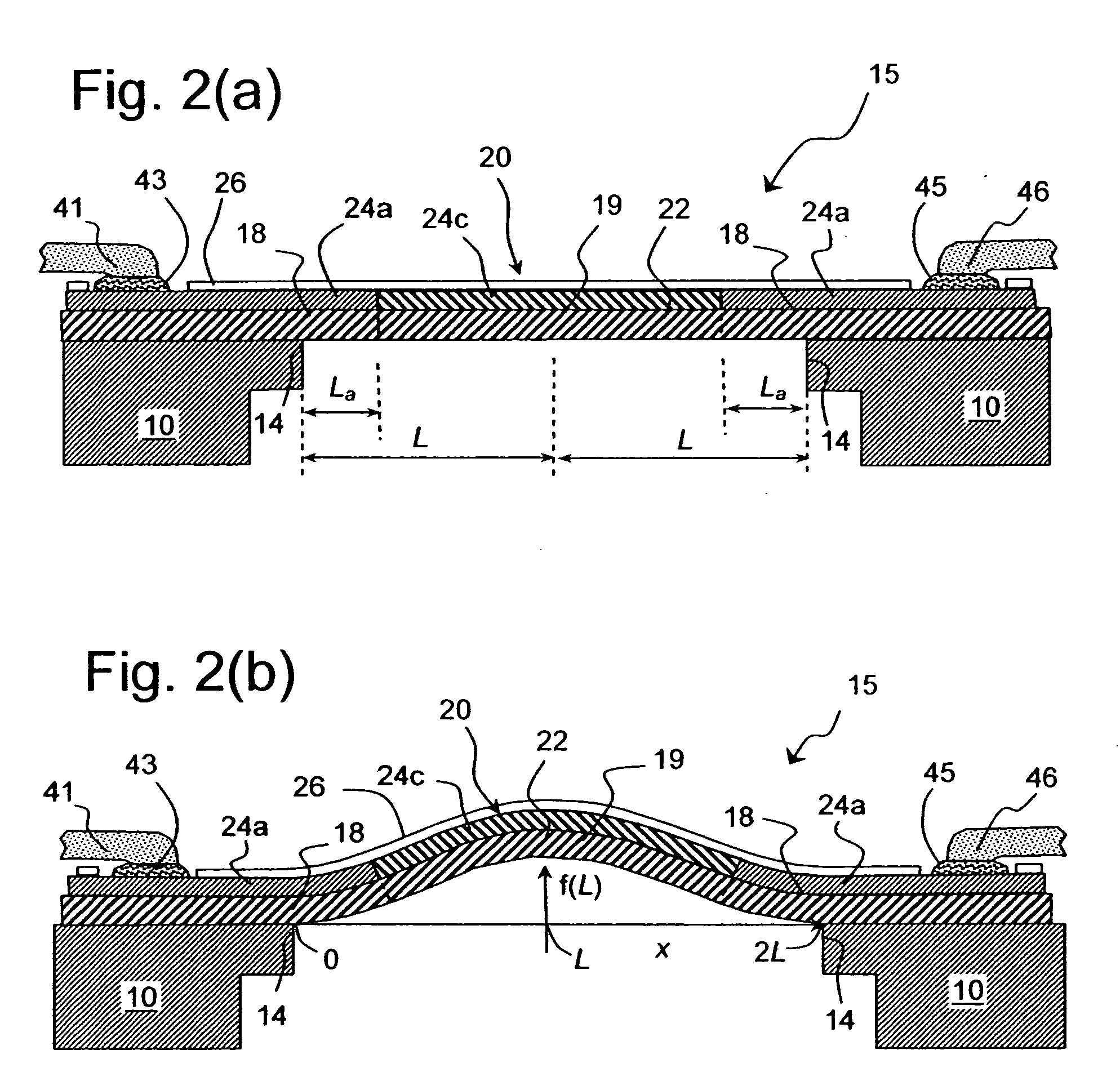 Doubly-anchored thermal actuator having varying flexural rigidity