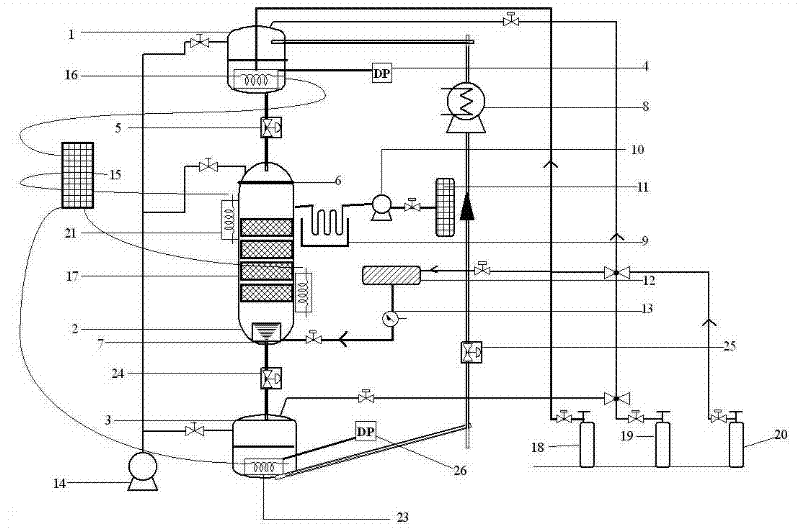 Gas-liquid exchange type liquid lithium lead alloy bubbler