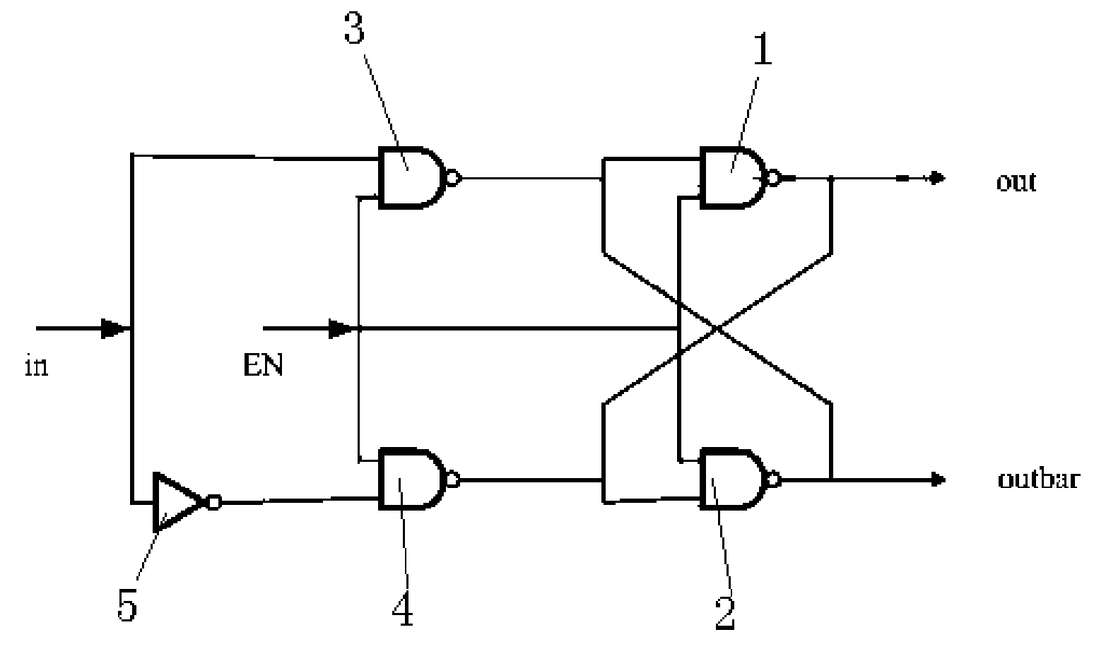 Digital edge aligner for a PFD