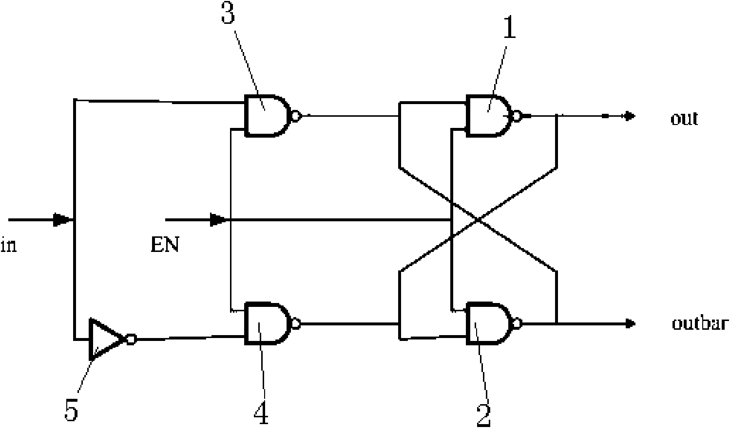 Digital edge aligner for a PFD