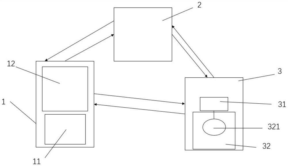 Test system supporting log file configuration