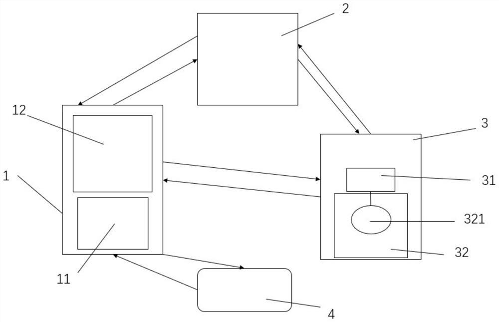 Test system supporting log file configuration