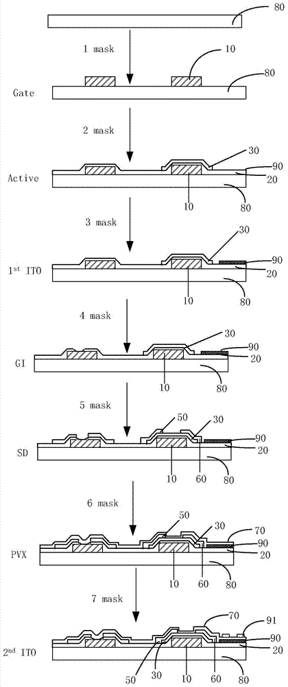 Array substrate, manufacturing method thereof and display device