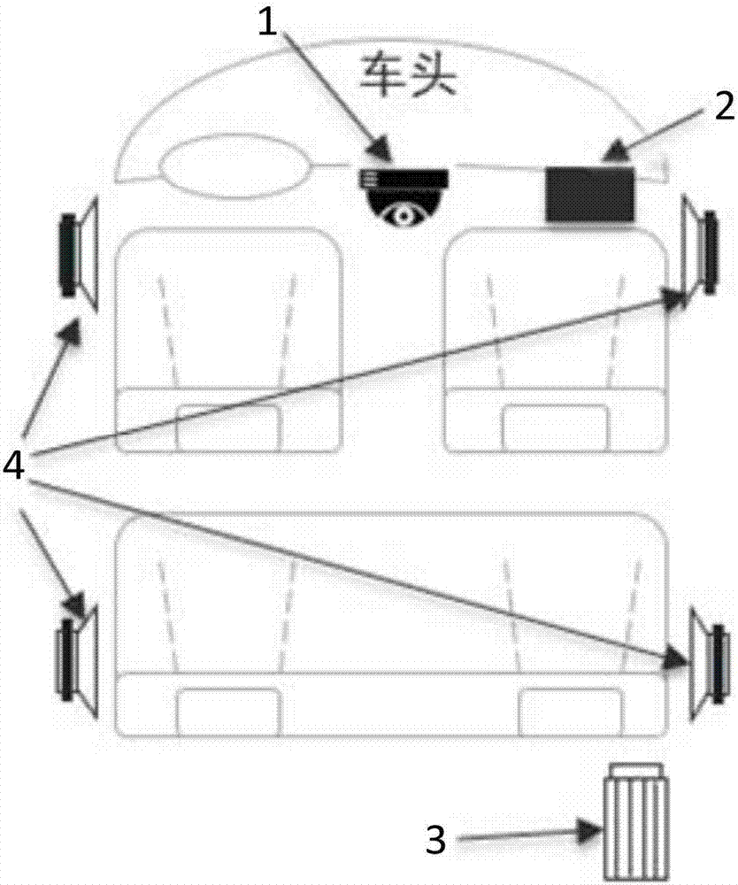 System and method for automatically adjusting sound effect mode of vehicular audio system