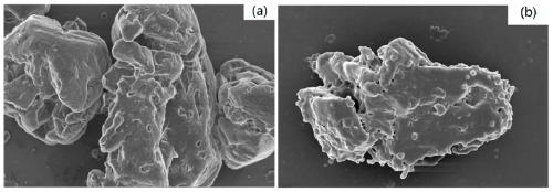 Explosive modified by grafting in-situ hyperbranched polyurethane as well as preparation method and application of explosive