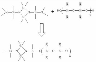 A kind of preparation method of gas chromatography sample pad