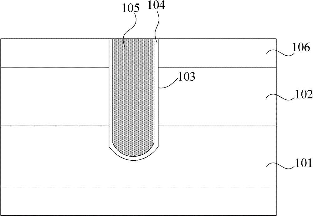 Power mos tube and its manufacturing method