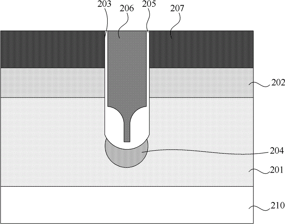 Power mos tube and its manufacturing method