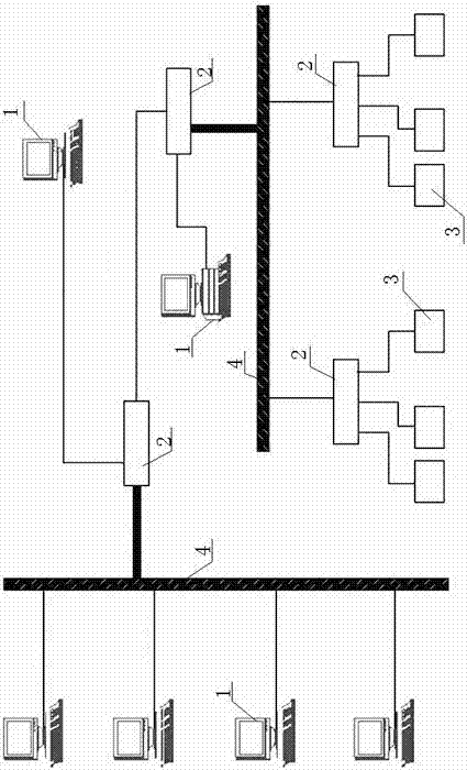 Intelligent control system for building facilities