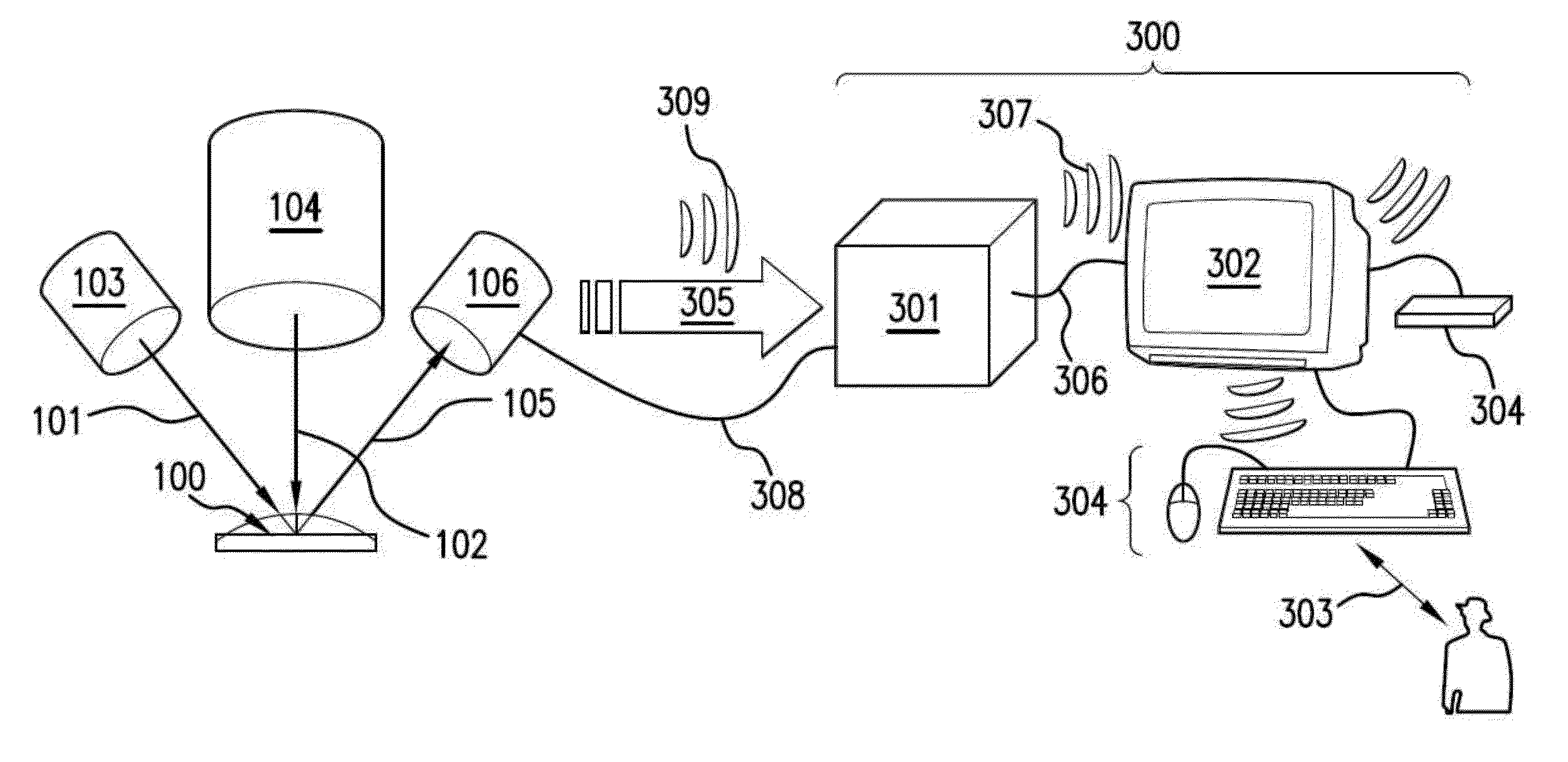 Method of detecting portal and/or hepatic pressure and a portal hypertension monitoring system