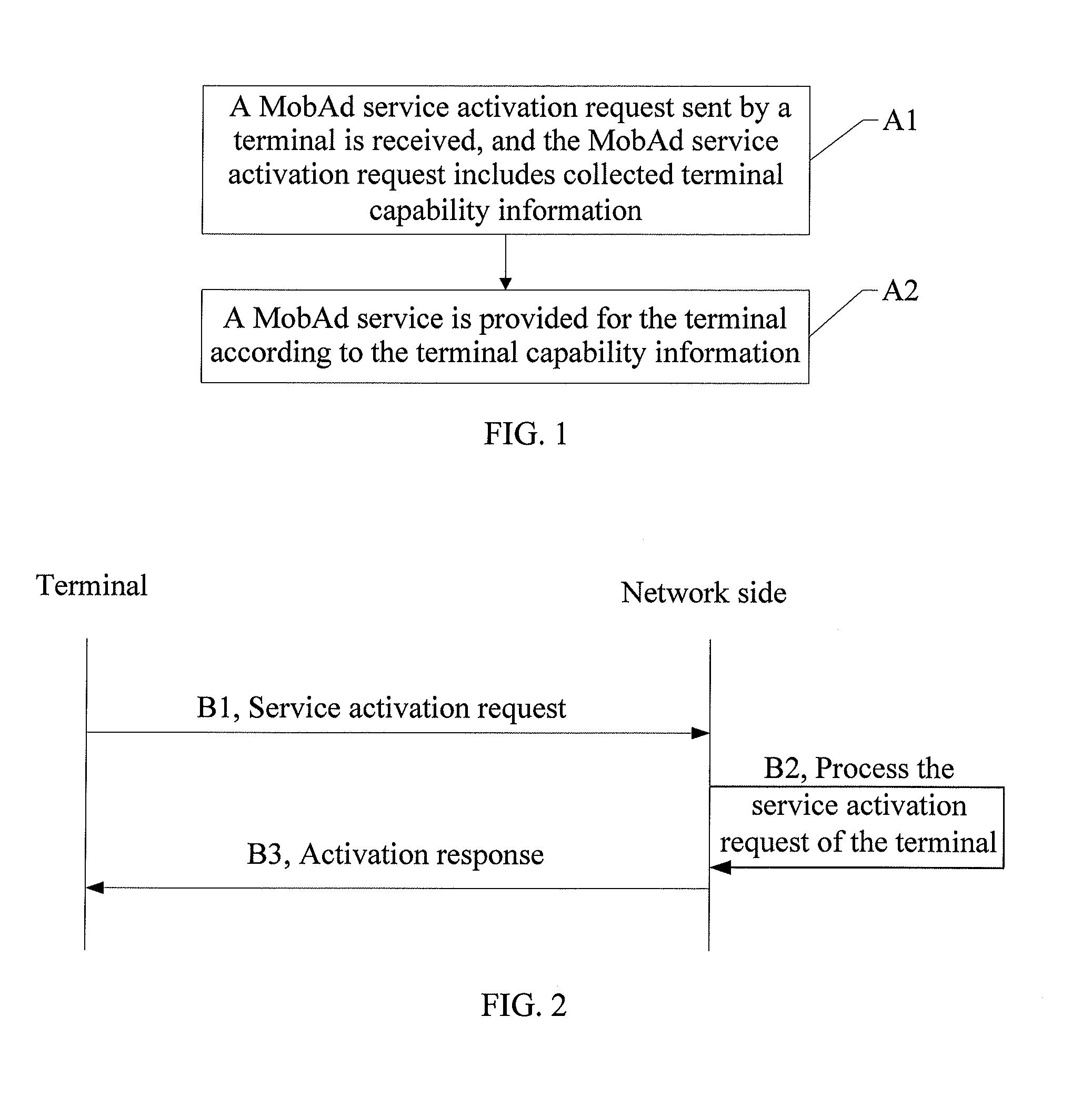 Service activation method, service providing method, terminal device, and server