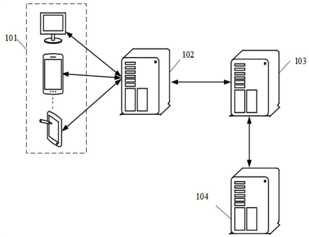 Plug-in processing method and device