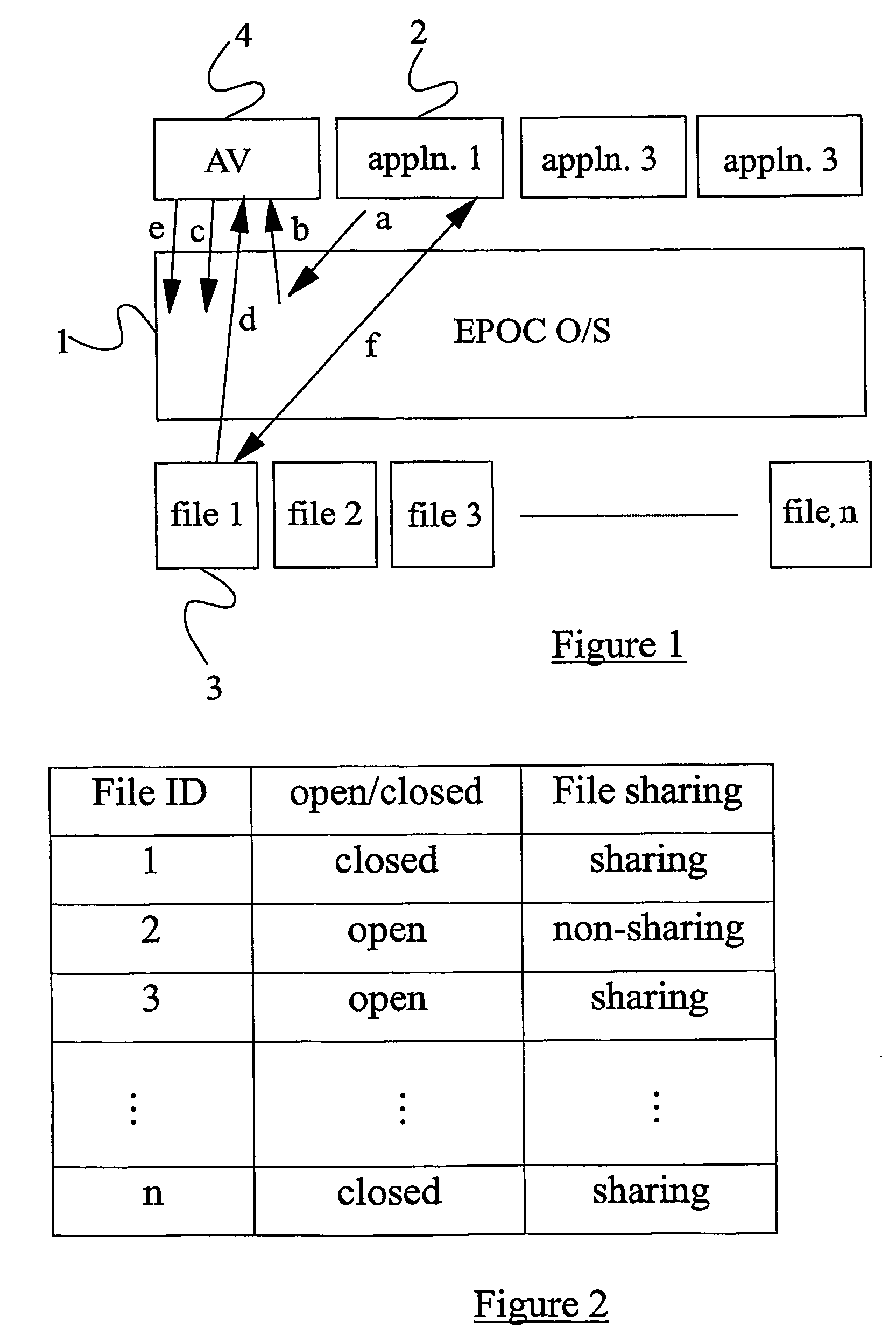 Preventing virus infection in a computer system