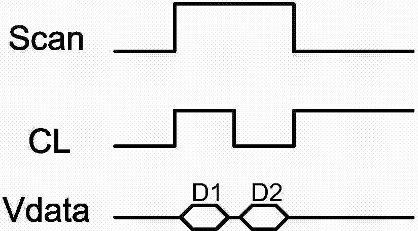 Organic light-emitting displayer pixel circuit, driving method and display device thereof