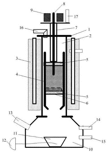 Molten drop furnace for measuring molten drop point of iron ore