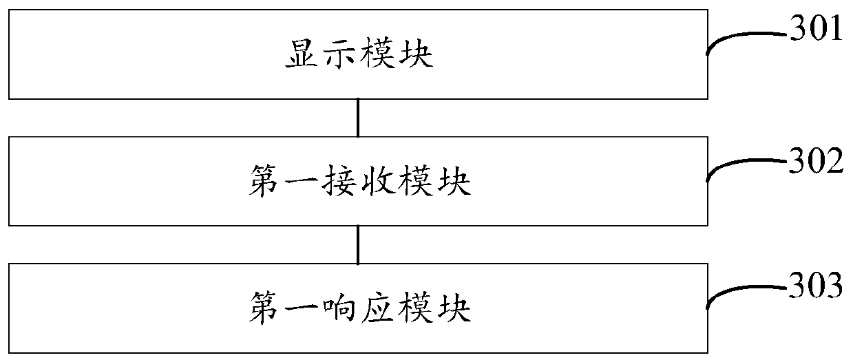 Screenshot method and electronic equipment