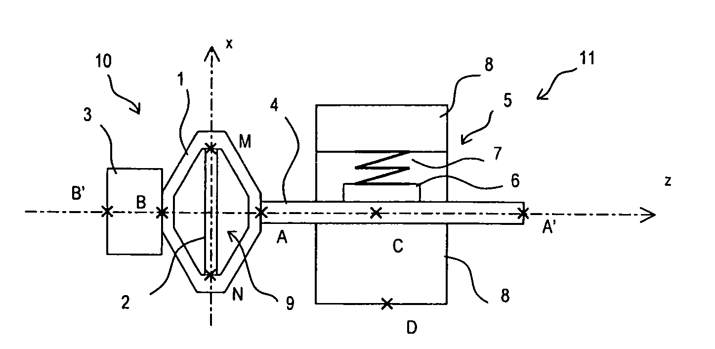 Fine positioning system using an inertial motor based on a mechanical amplifier