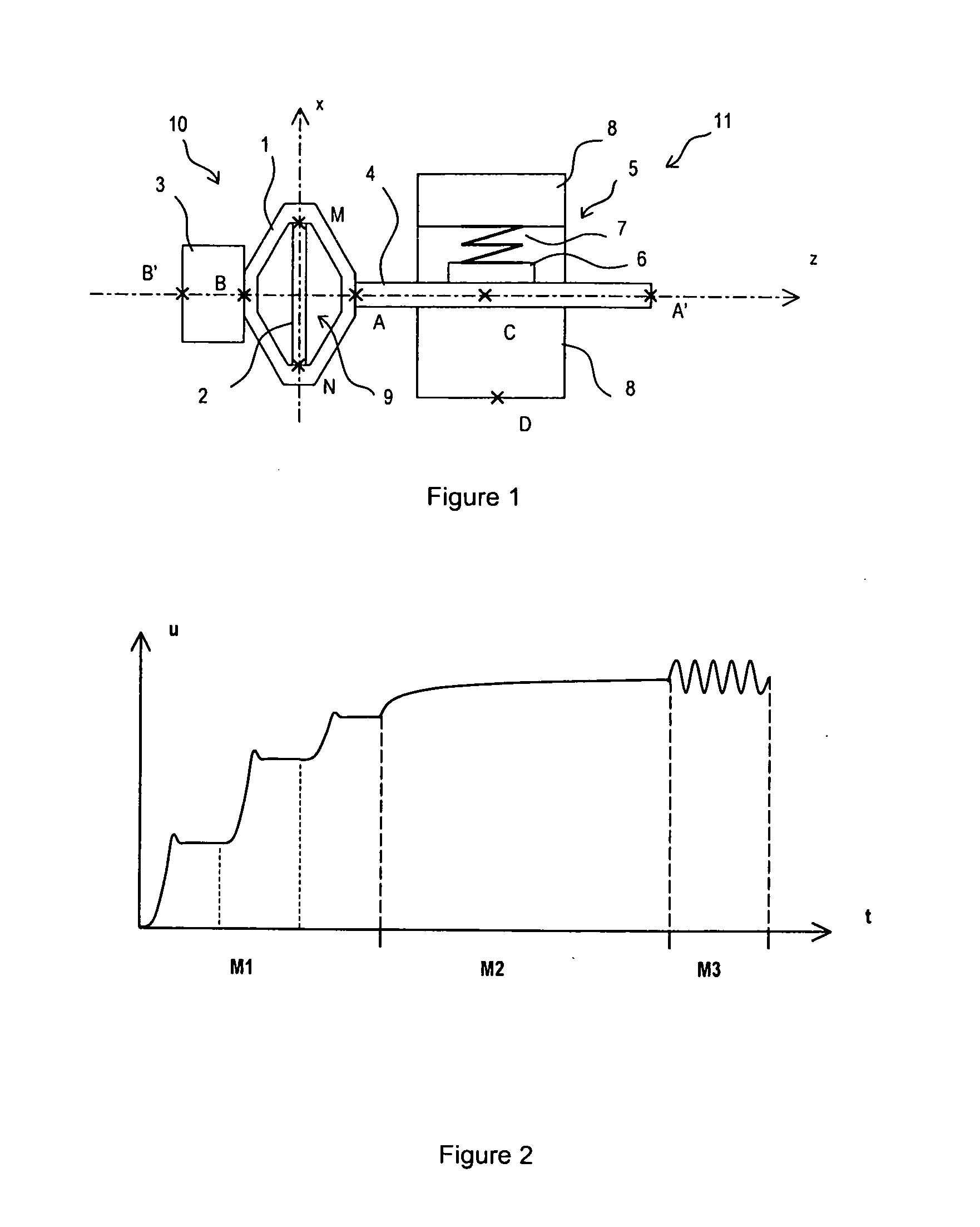 Fine positioning system using an inertial motor based on a mechanical amplifier