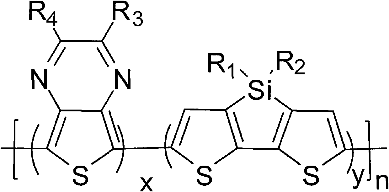 Bi-thiophene silole-containing conjugated polymer and preparation method and application thereof