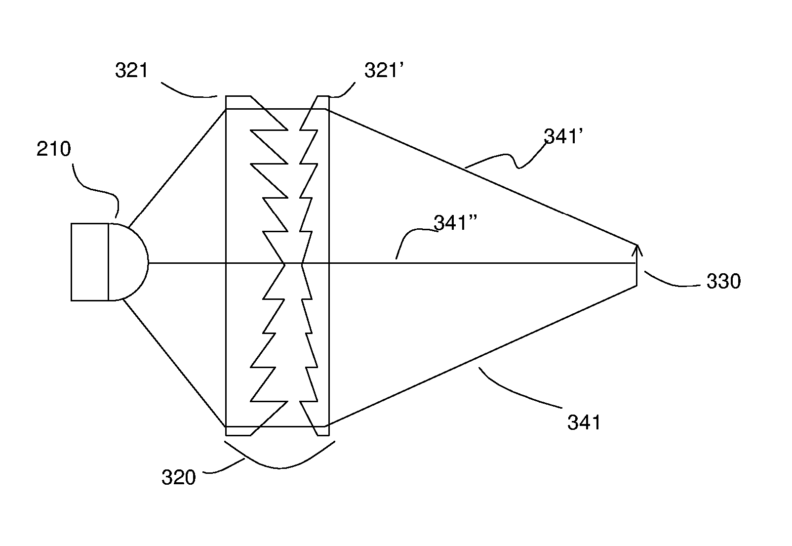 LED curing light having fresnel lenses