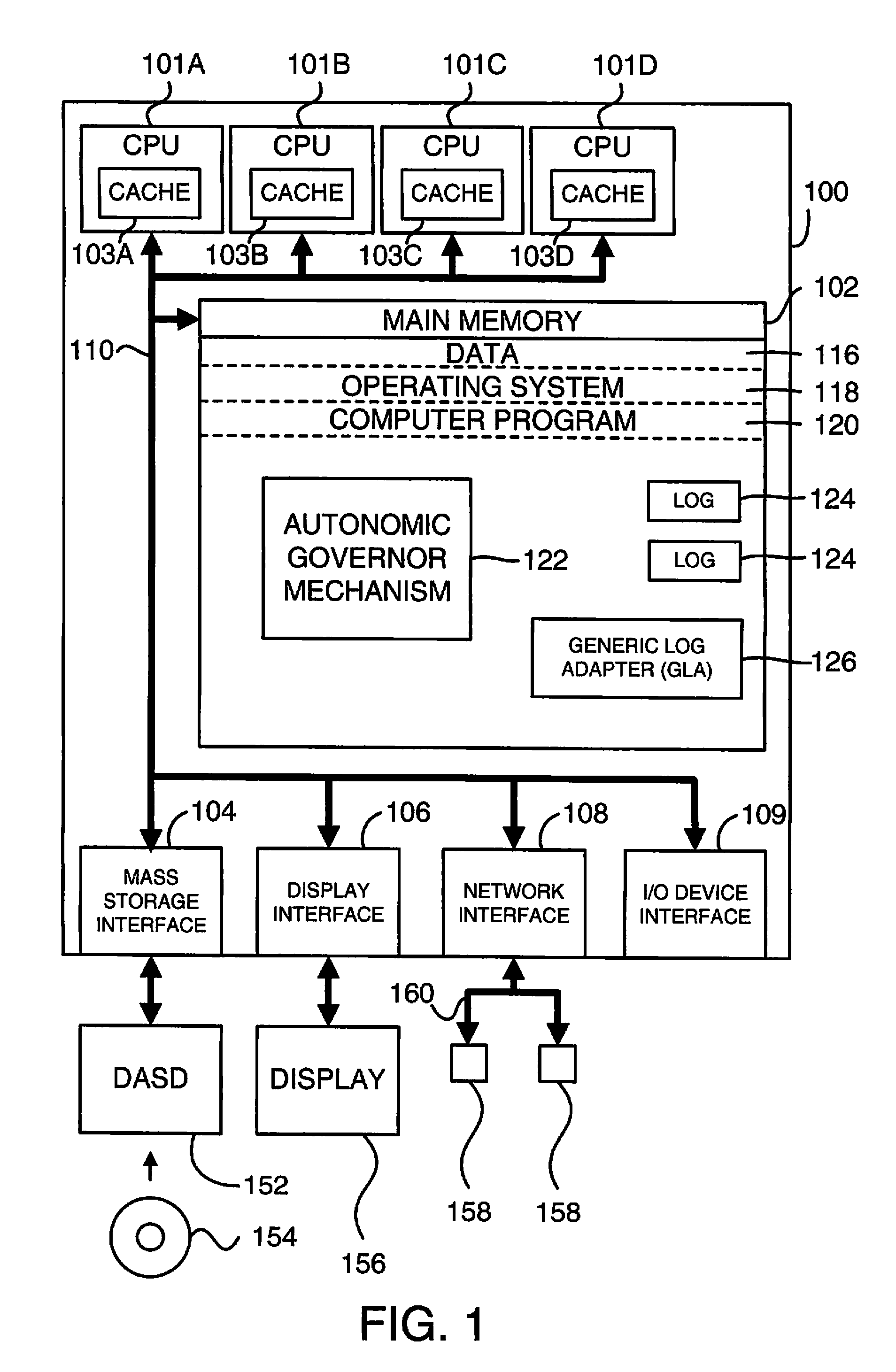 Computer-implemented method for implementing a requester-side autonomic governor using feedback loop information to dynamically adjust a resource threshold of a resource pool scheme