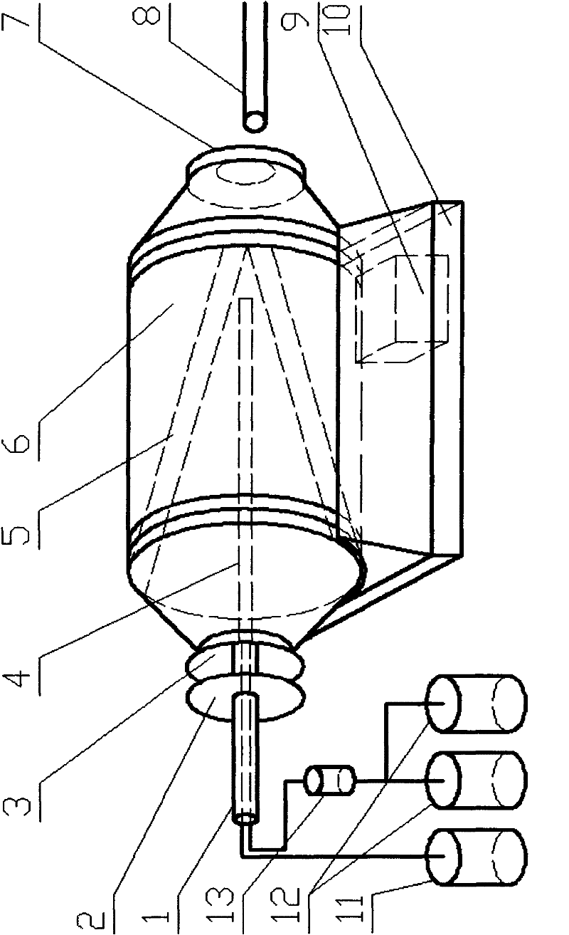 Rotary plant fruit soaking germination growth device