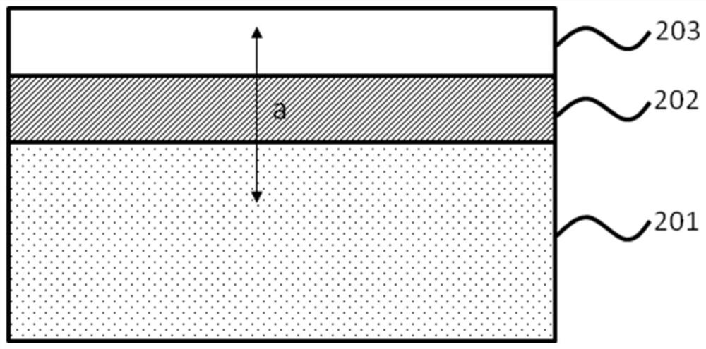 A method for measuring film thickness in semiconductor epitaxial wafer