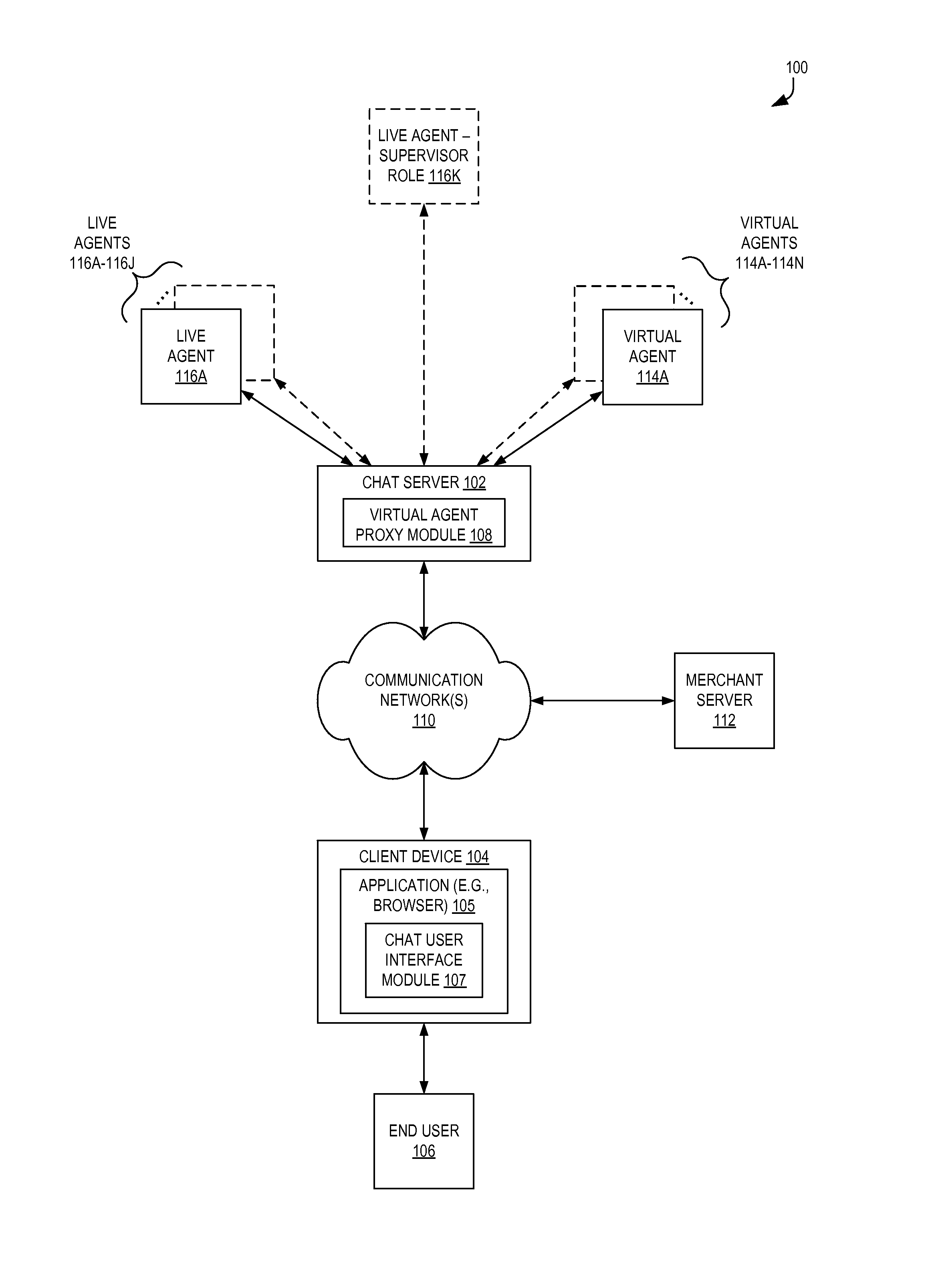 Virtual agent proxy in a real-time chat service