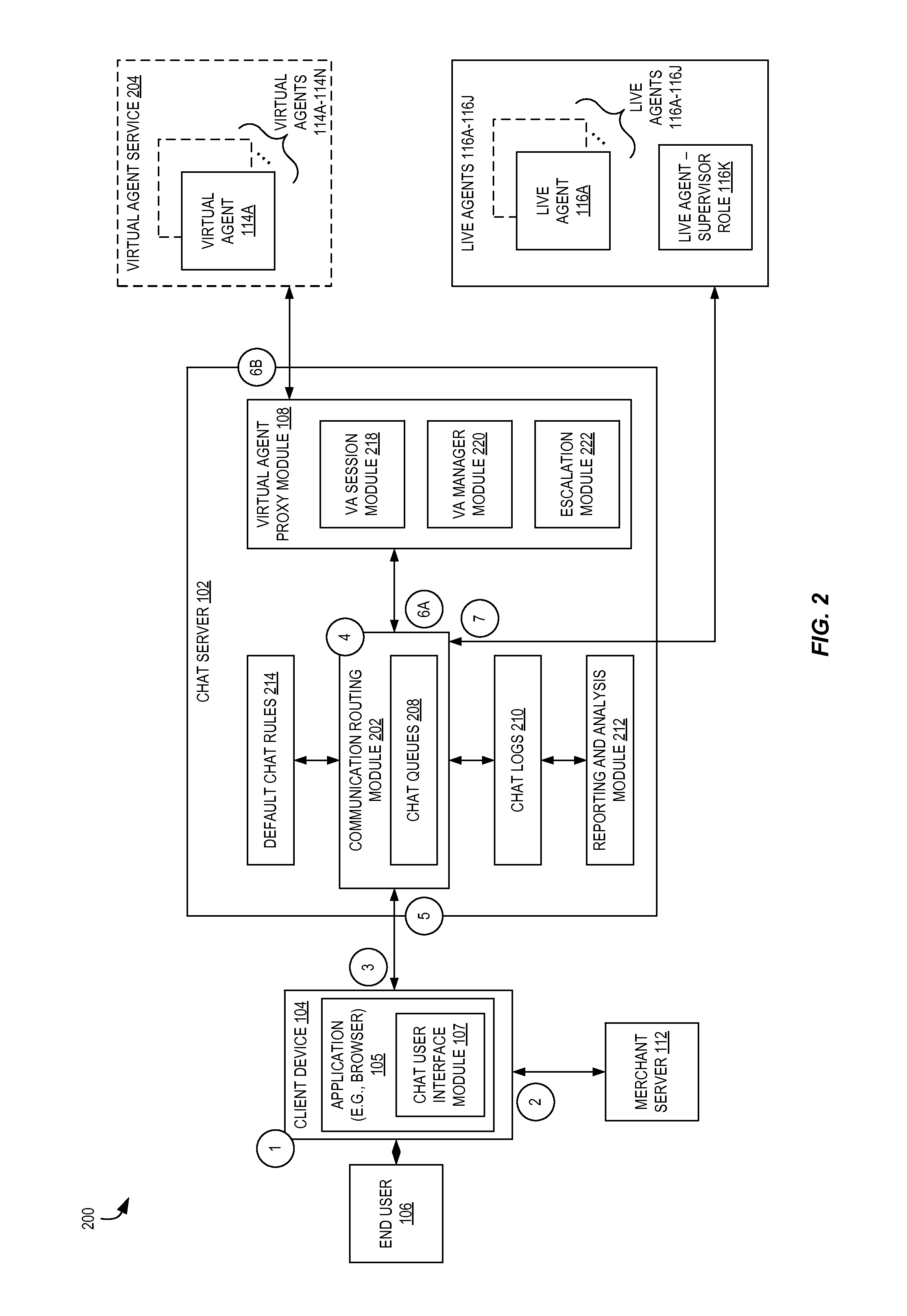 Virtual agent proxy in a real-time chat service