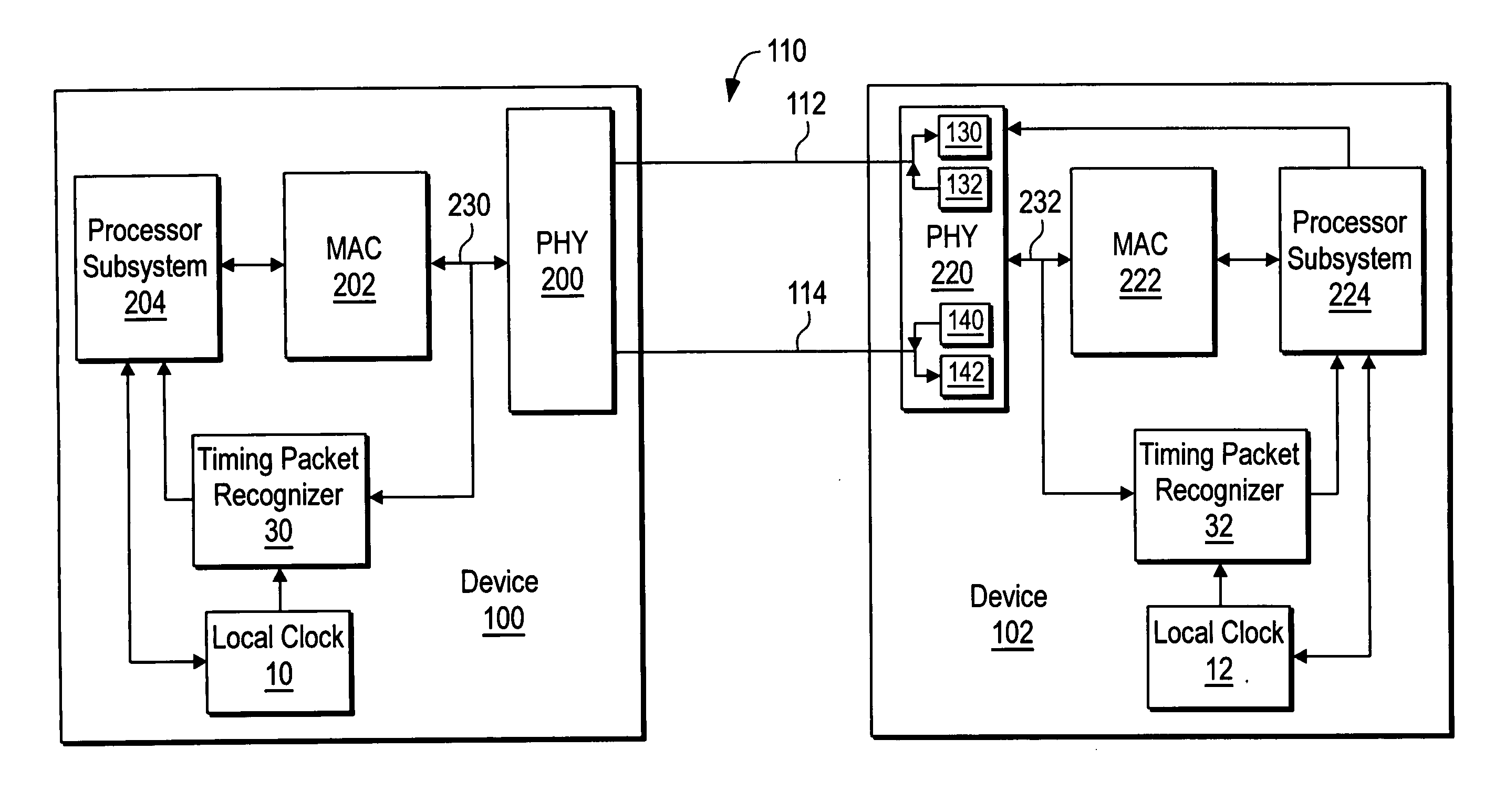 Corrrecting time synchronization inaccuracy caused by asymmetric delay on a communication link