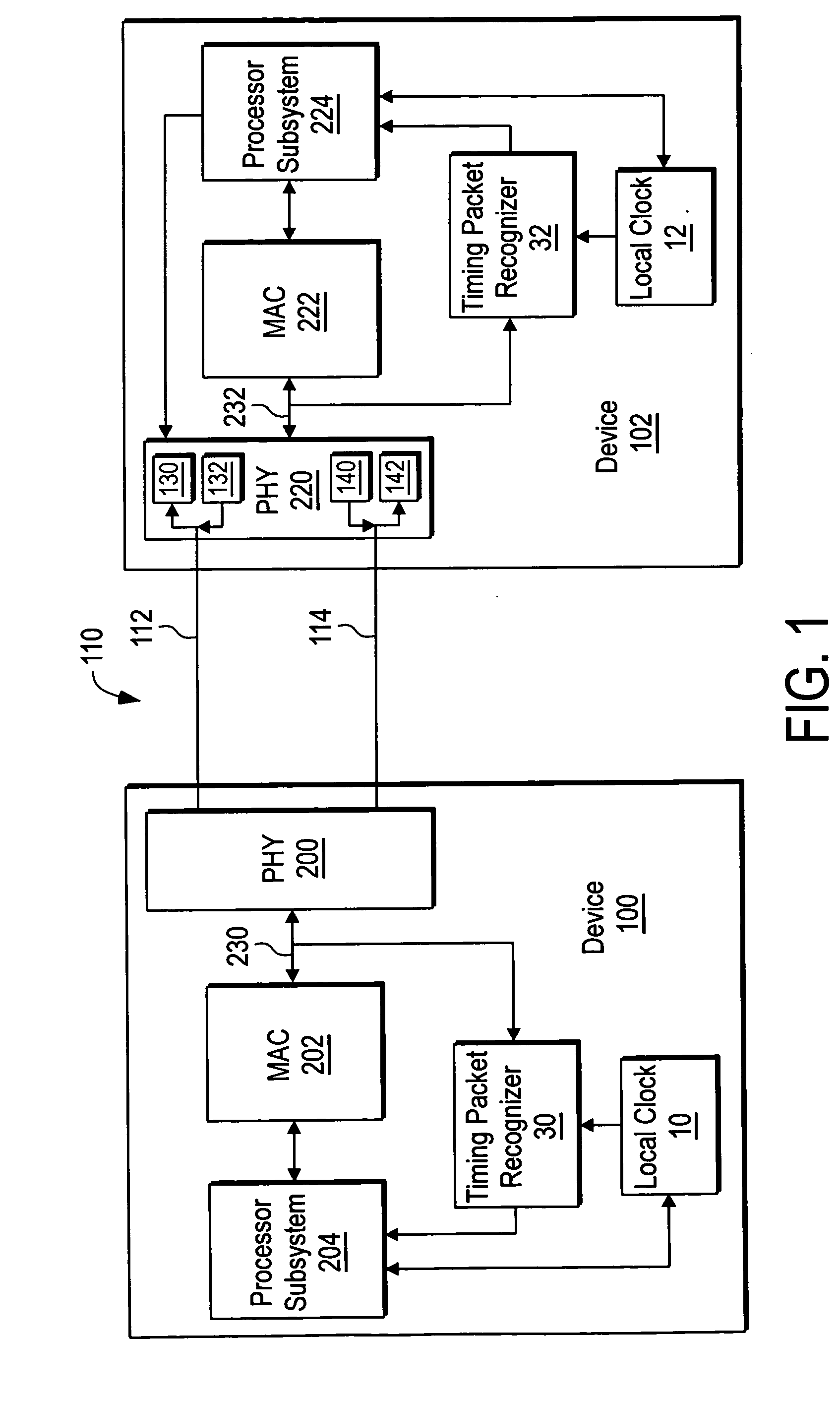 Corrrecting time synchronization inaccuracy caused by asymmetric delay on a communication link