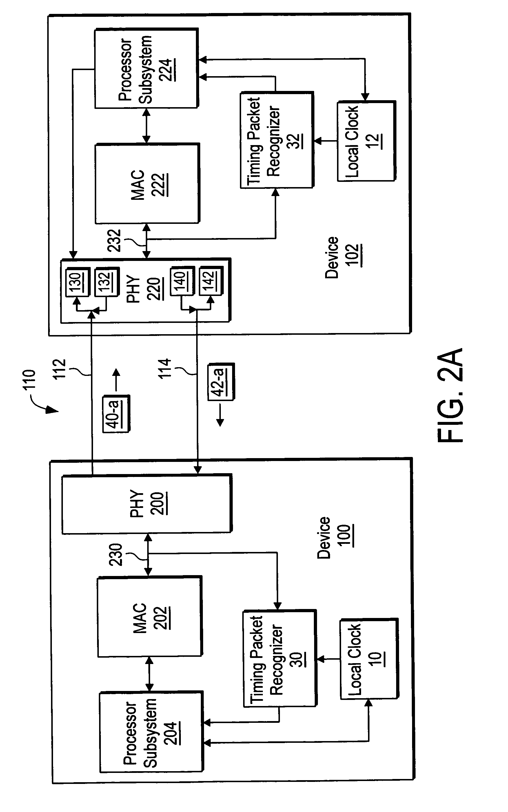 Corrrecting time synchronization inaccuracy caused by asymmetric delay on a communication link