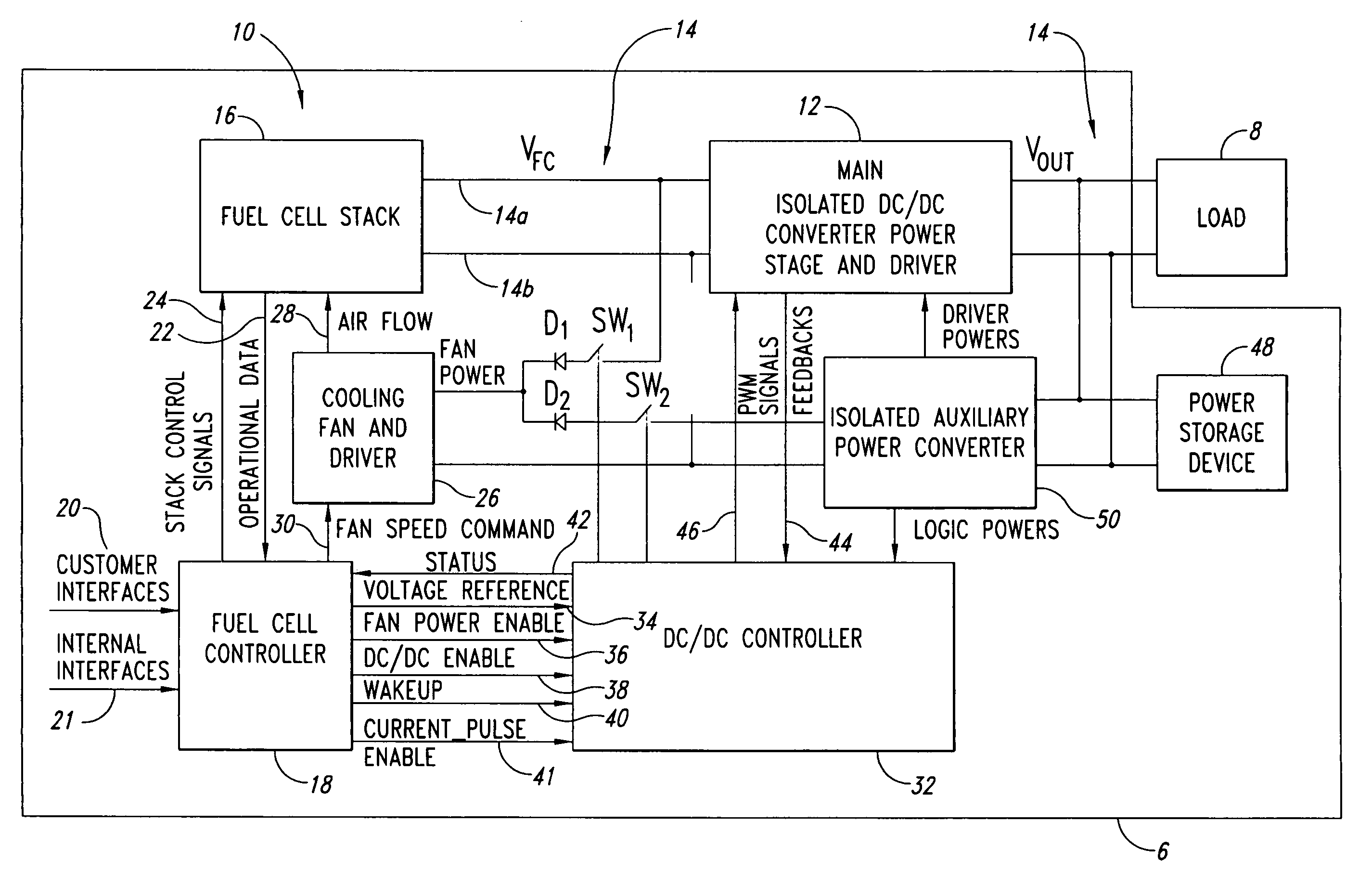 Power converter architecture and method for integrated fuel cell based power supplies