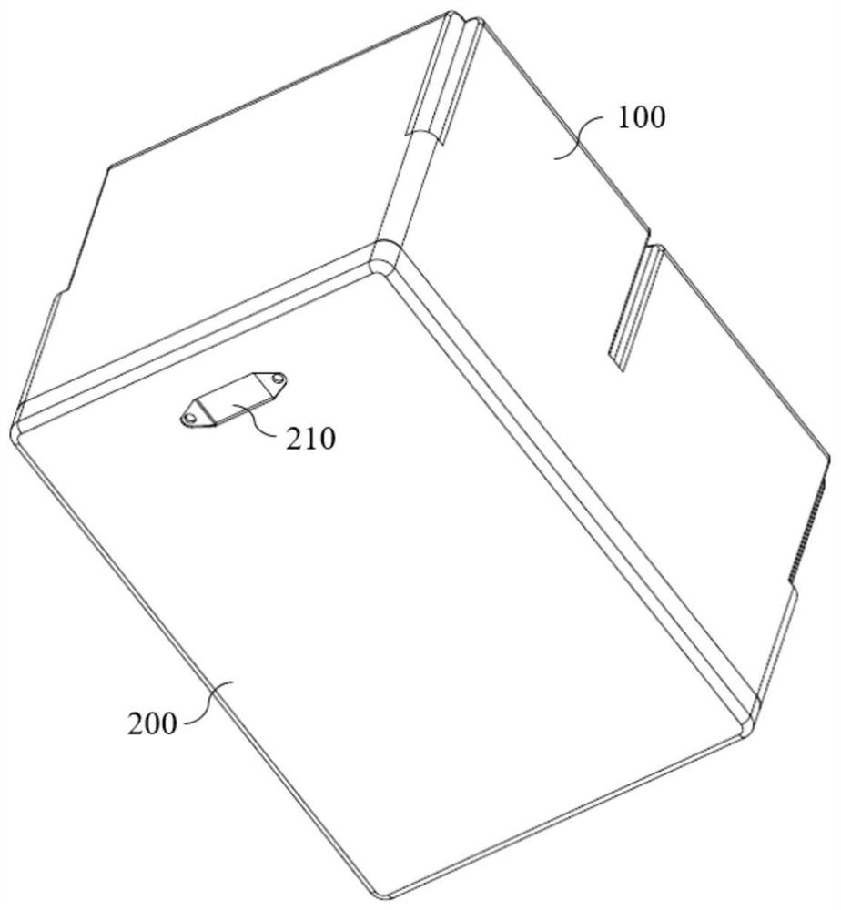 Lithium battery box, lithium battery pack and application thereof