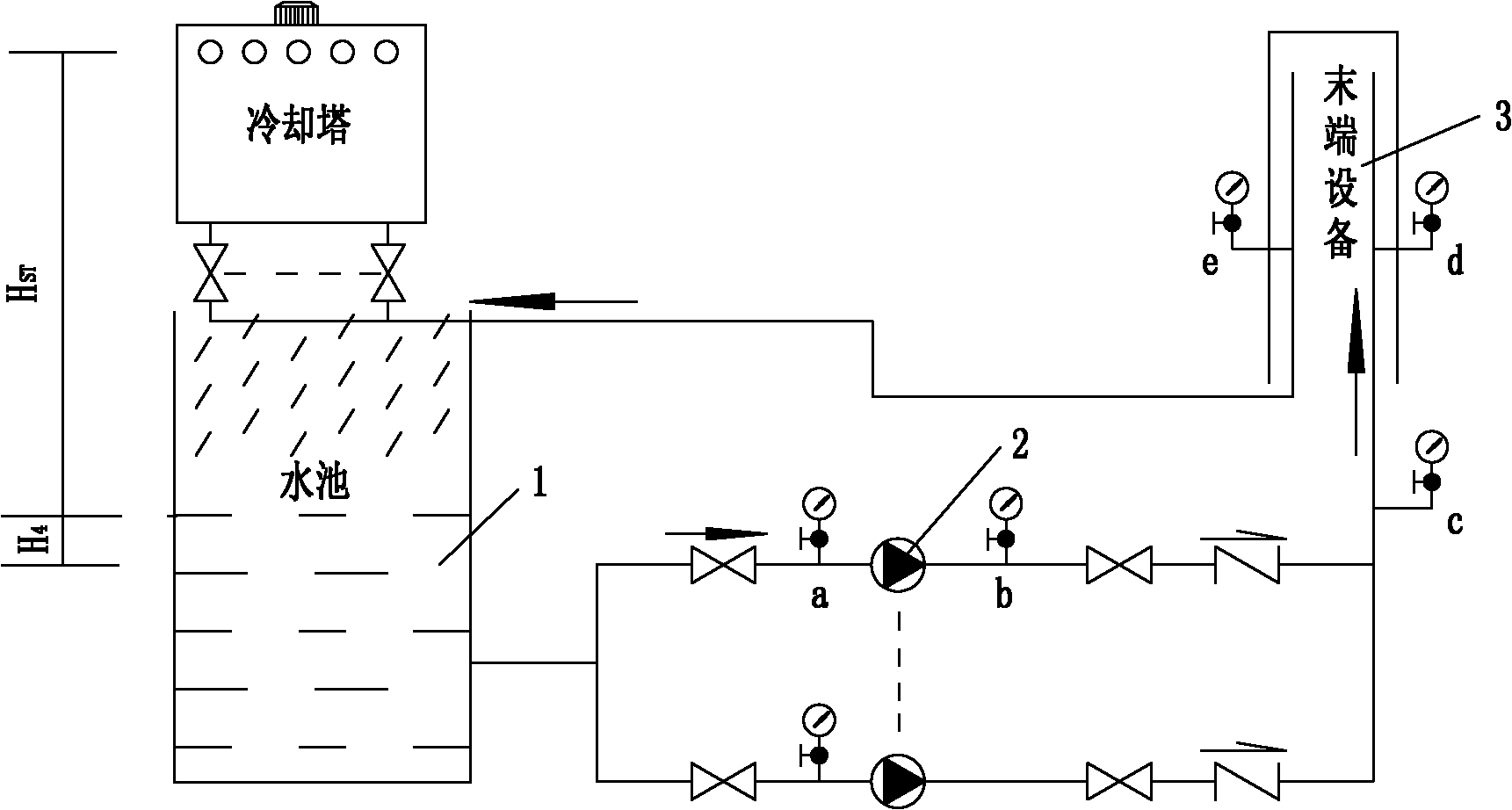 Method for optimizing circulating cooling water convey system