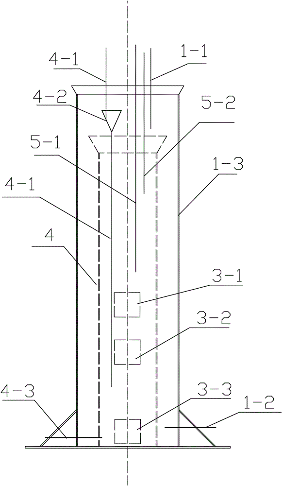 A reaction device and method involving methane-water-gas exchange