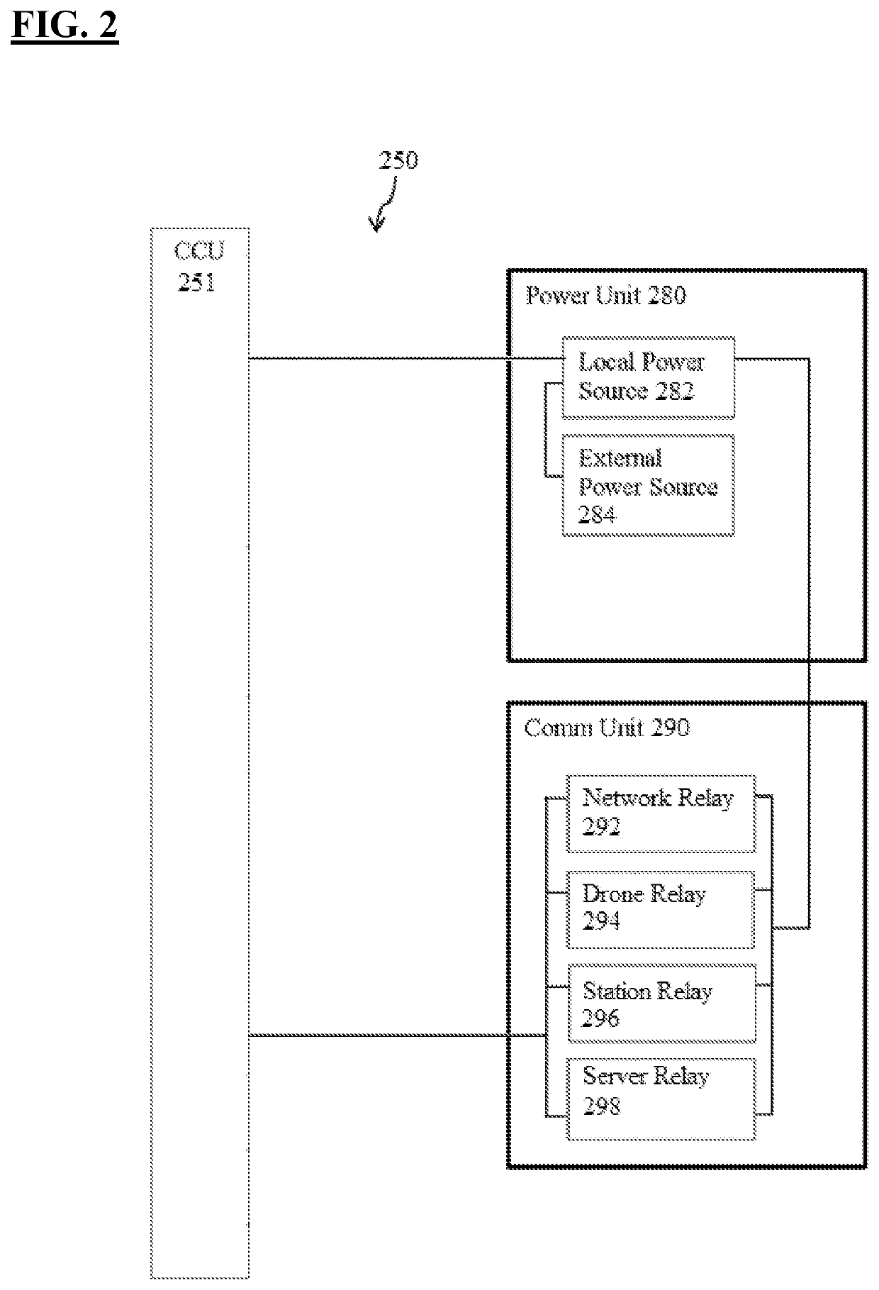 System and method for autonomous shipping