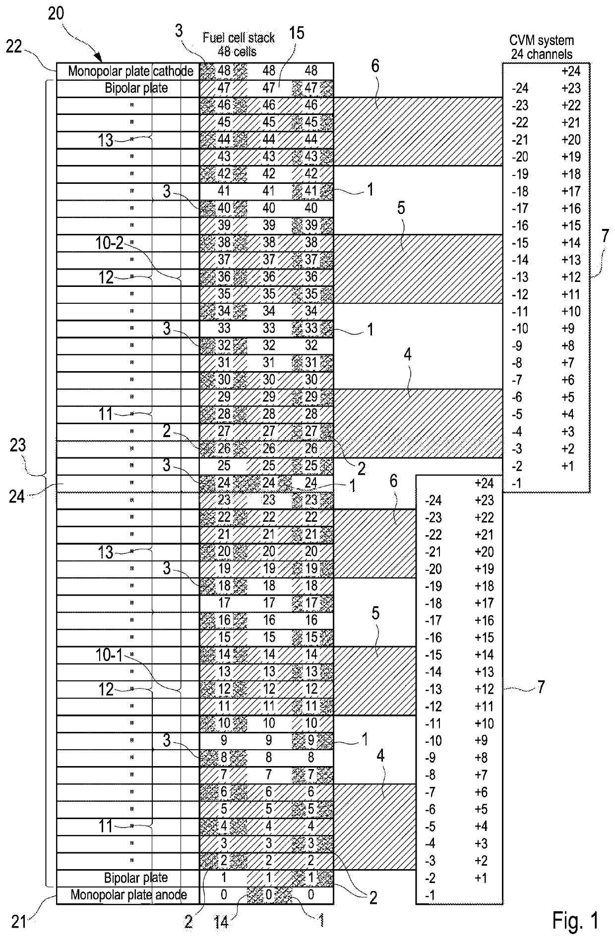 Electrical connector for fuel cell stack voltage monitoring