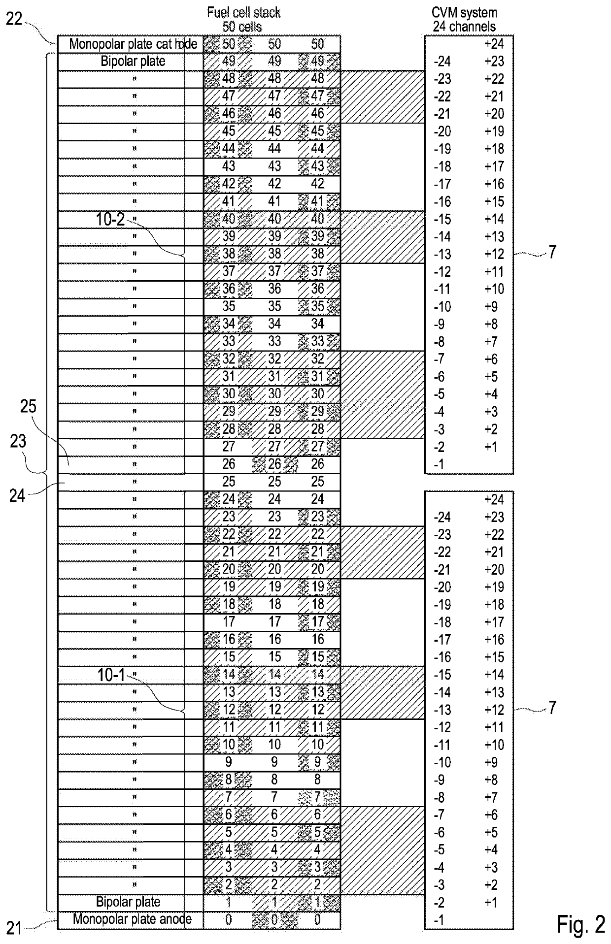 Electrical connector for fuel cell stack voltage monitoring