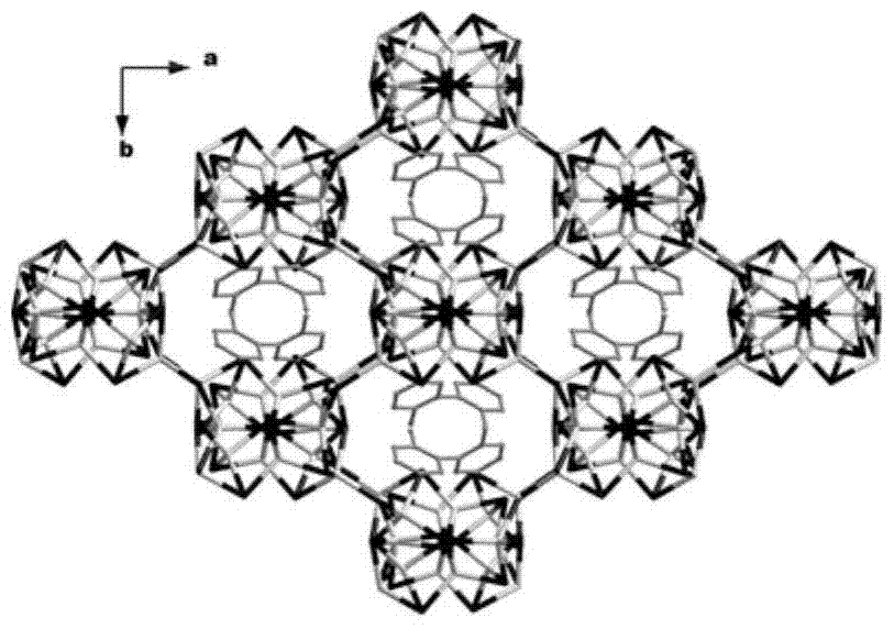 Microporous transition metal halide visible photocatalytic material and preparation method and application thereof