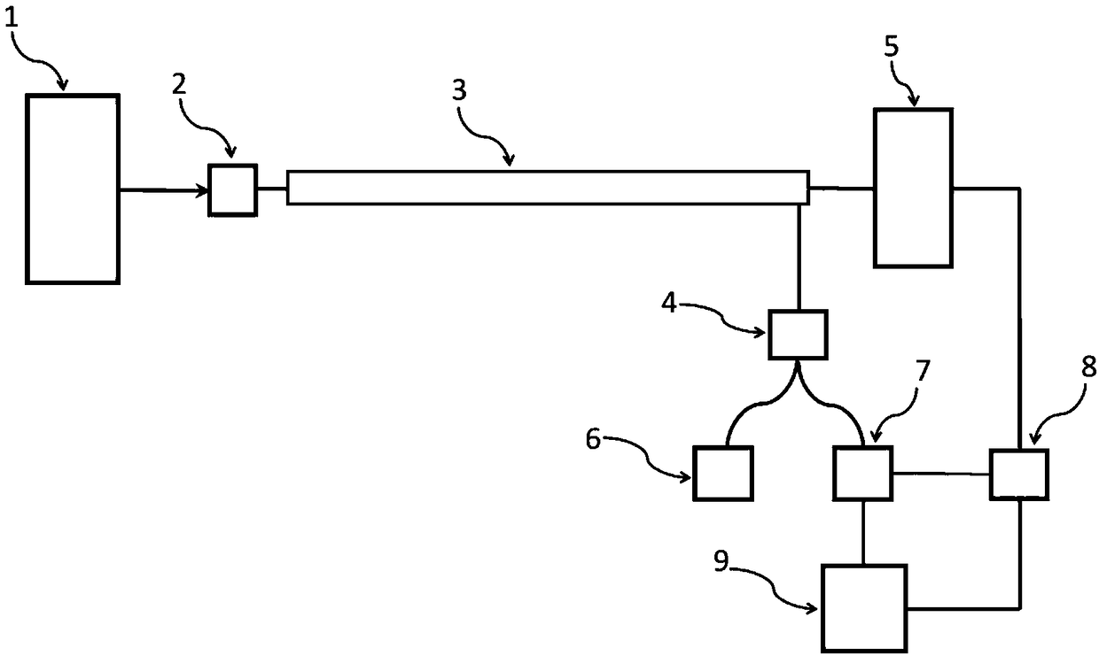 Optical energy and optical signal transceiving and processing system based on single optical fiber integrated optical cable