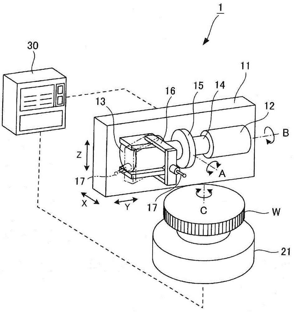 Gear grinding method