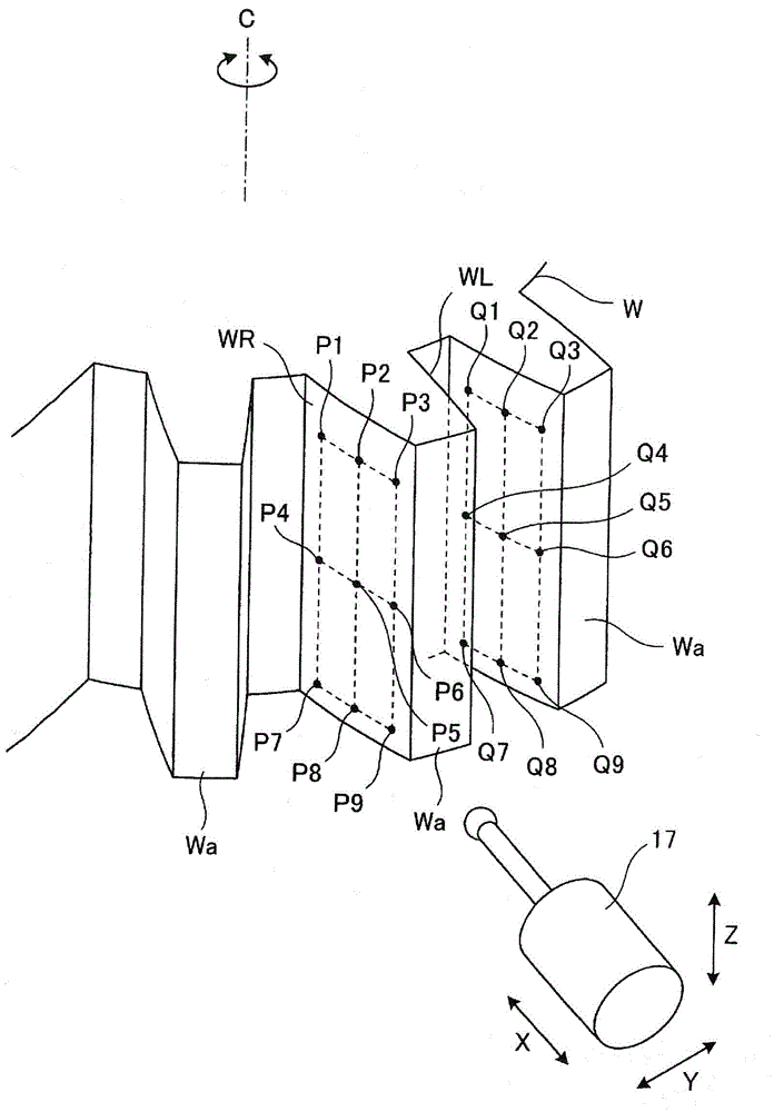 Gear grinding method