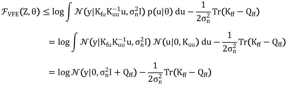 Online variational Gaussian process method for time series data